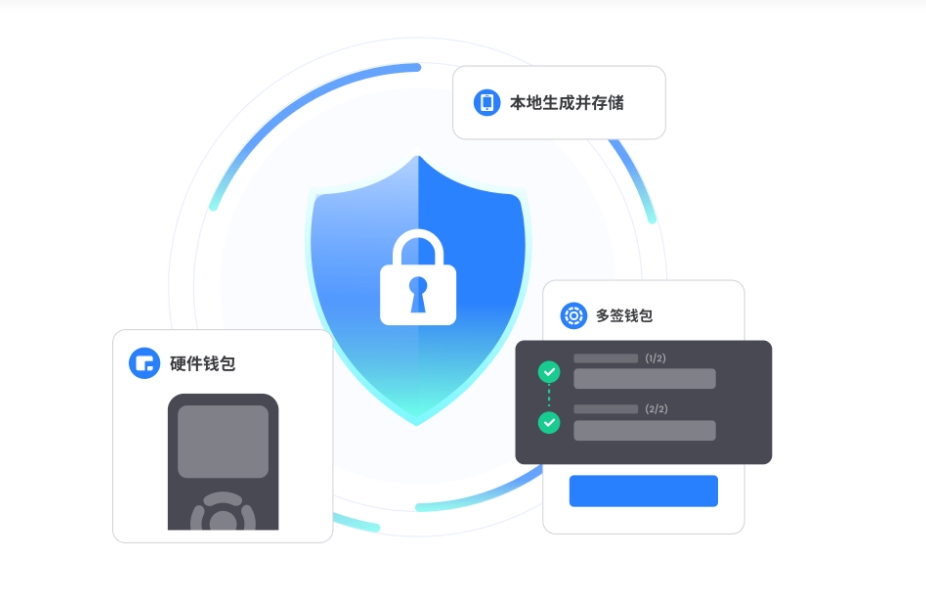 铸造